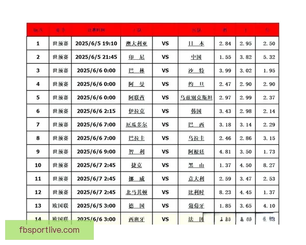 足球竞猜平台全面解析：如何提高竞猜技巧与收益的实用策略